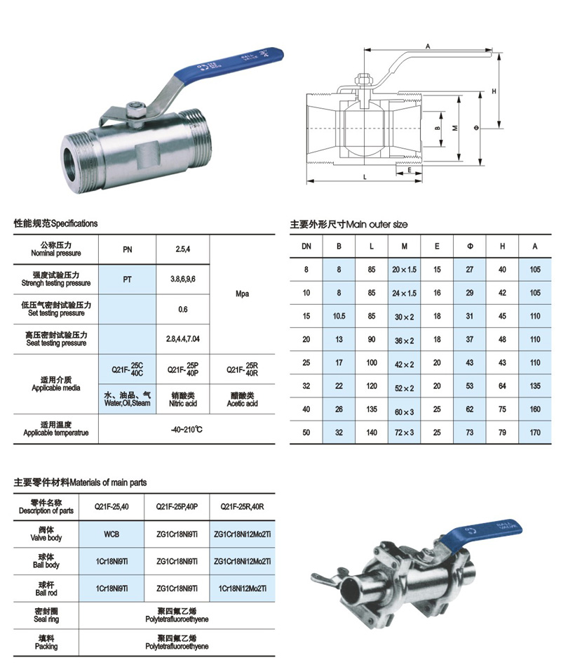 外螺纹球阀简介