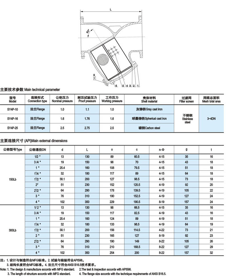 美标过滤器简介1