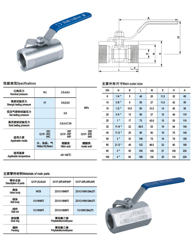 内螺纹球阀 简介