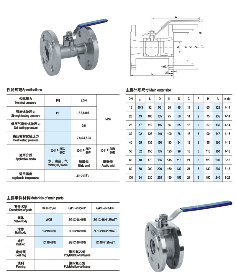 法兰连接球阀简介.jpg