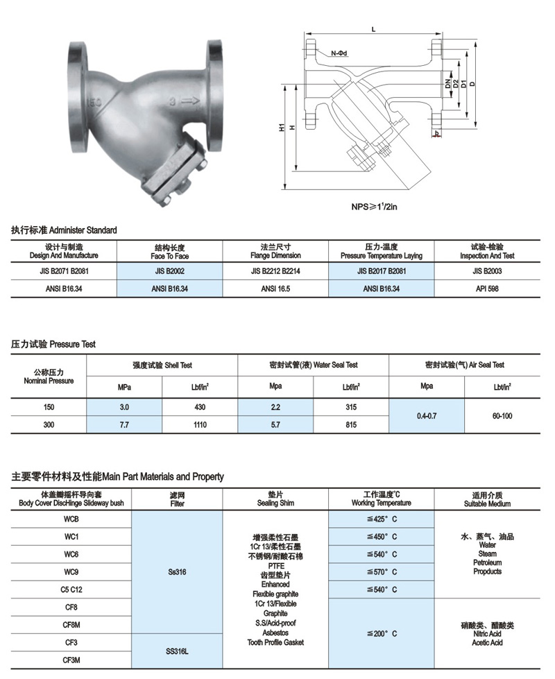 美标过滤器简介