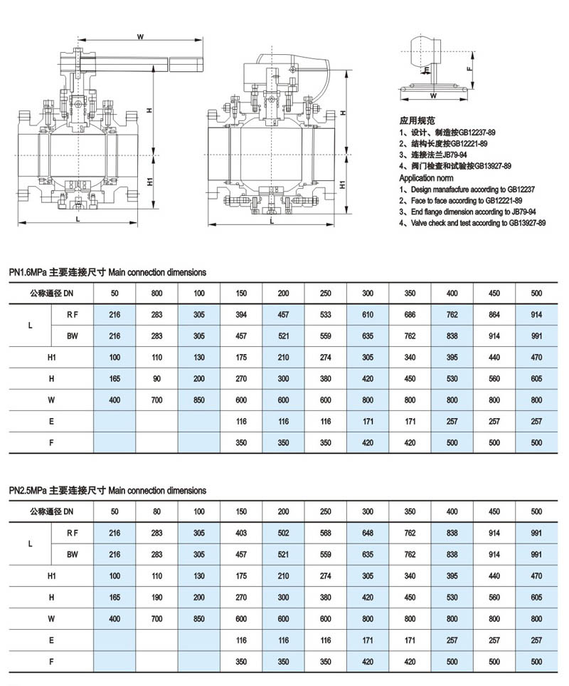 锻钢固定球阀简介1