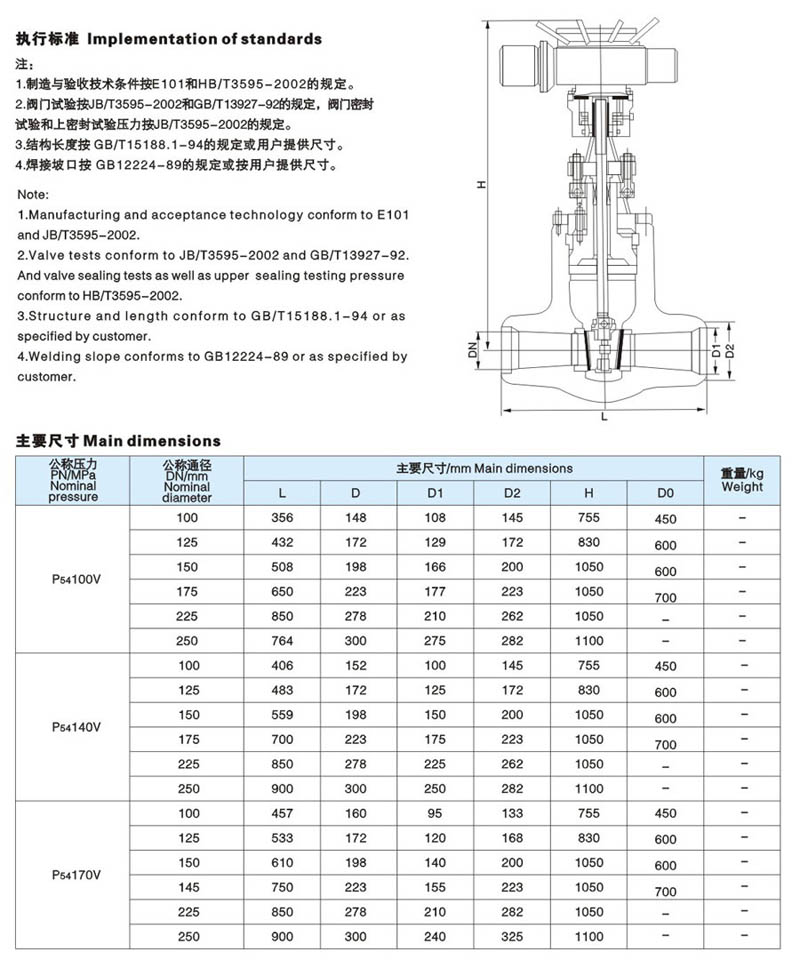 电站高温高压电动焊接闸阀