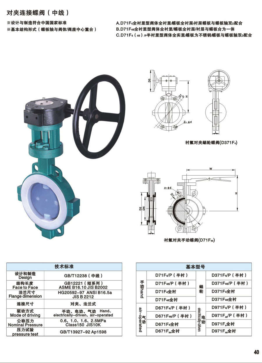 对夹式蝶阀 简介1
