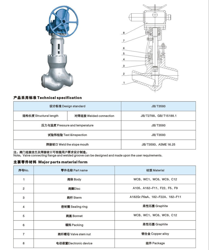 美标电站截止阀