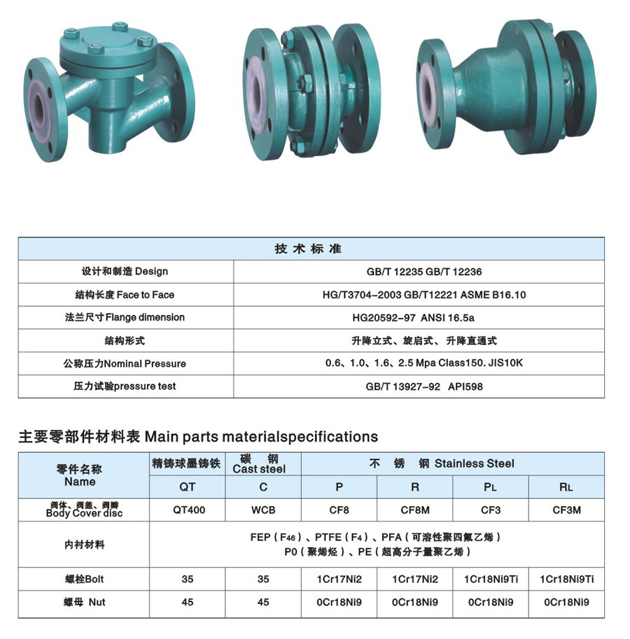 衬氟止回阀简介1