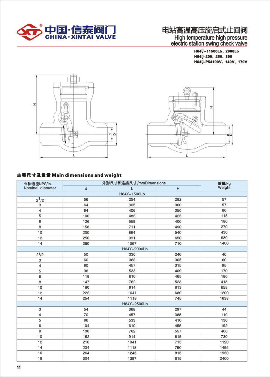 电站高温高压旋启式止回阀