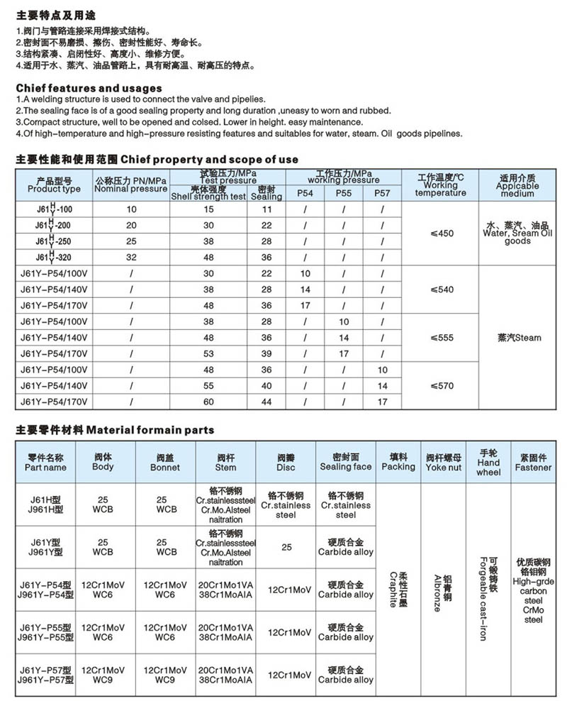 高温高压电站截止阀简介1