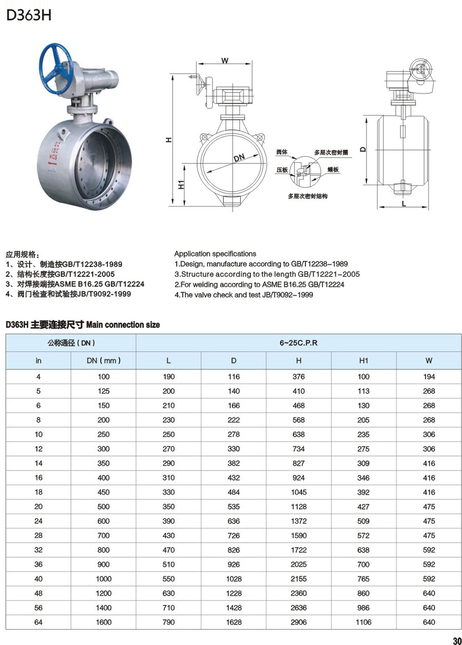 对焊式硬密封蝶阀 简介