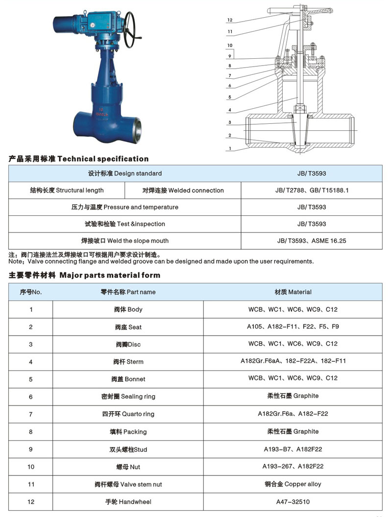 美标电站闸阀简介1