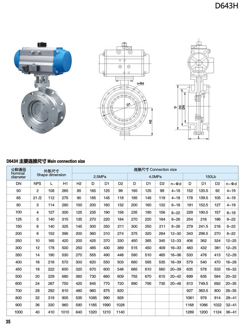气动法兰式蝶阀简介.jpg