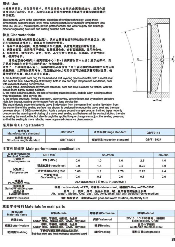 三维心多层次硬密封蝶阀简介