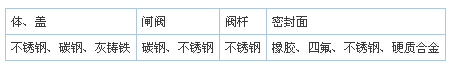 刀型闸阀02.jpg