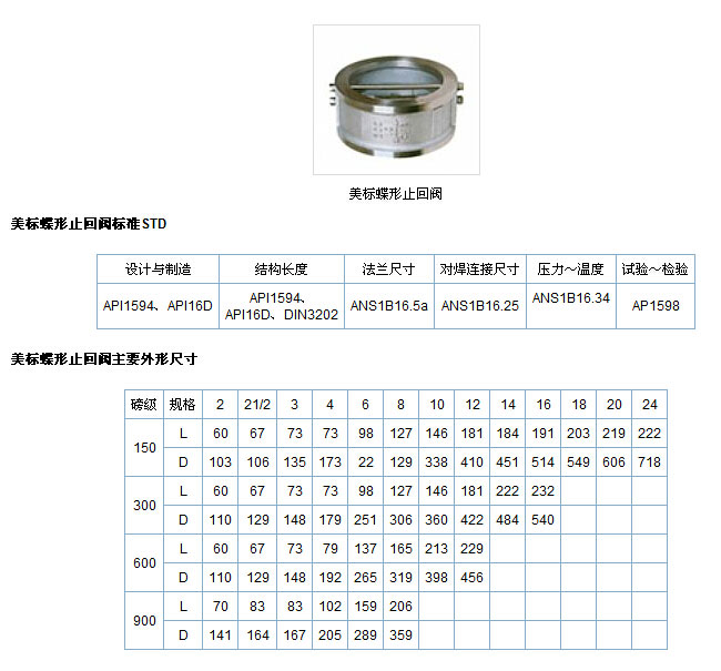 美标蝶形止回阀.jpg