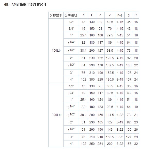 GB-AP过滤器2.jpg