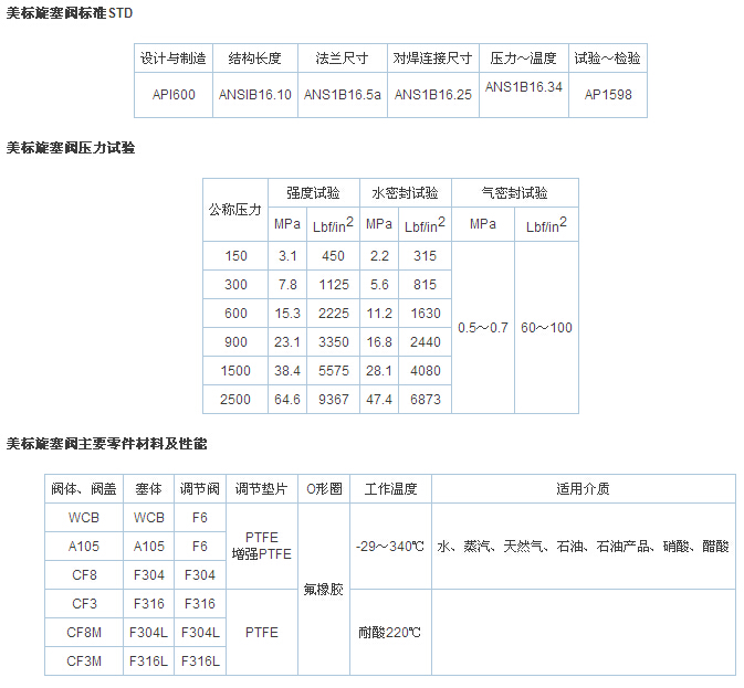 美标旋塞阀01.jpg