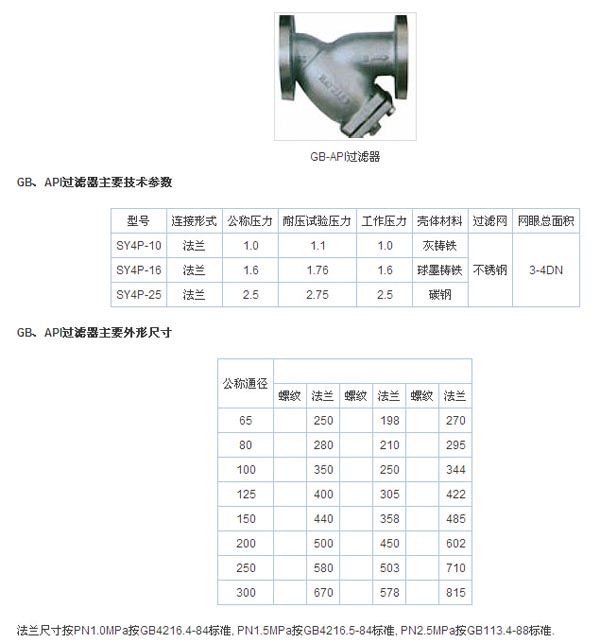 GB-AP过滤器.jpg